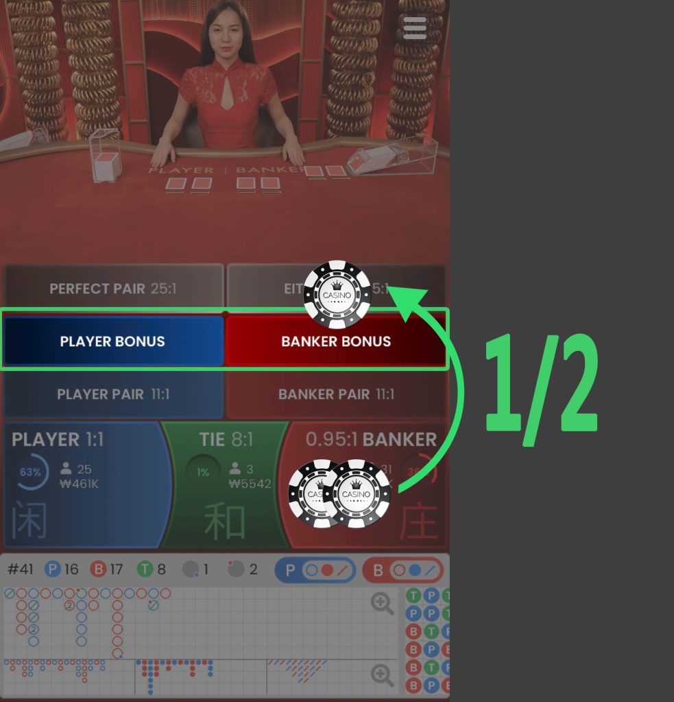 How to use speed baccarat and strategies for using 100% rules [Summary]