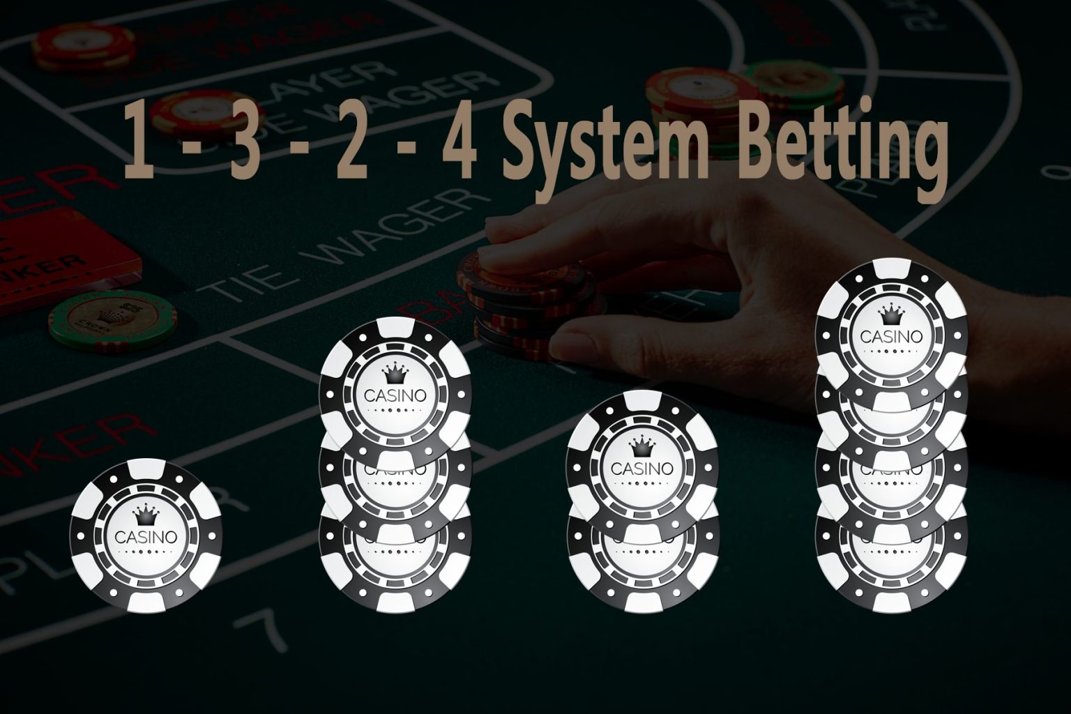바카라 1-3-2-4 시스템 배팅을 활용한 가장 안전한 배팅 법 | Baccarat School 바카라 1-3-2-4 시스템 배팅을 활용한 가장 안전한 배팅 법 | Baccarat School