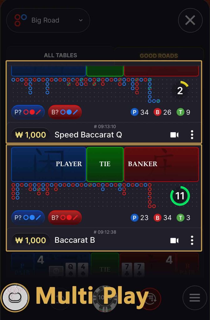 Làm thế nào để thắng baccarat, 90% tất cả những gì bạn cần biết.